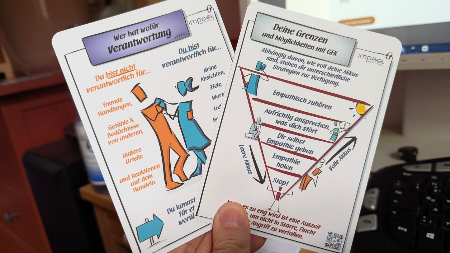 Kommunikationskärtchen - All-In-One Set