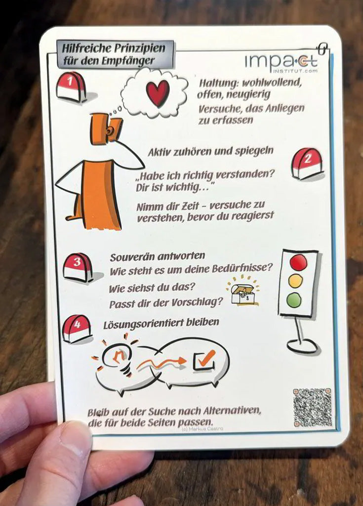 Kommunikationskärtchen - Hilfreiche Prinzipien für Sender & Empfänger