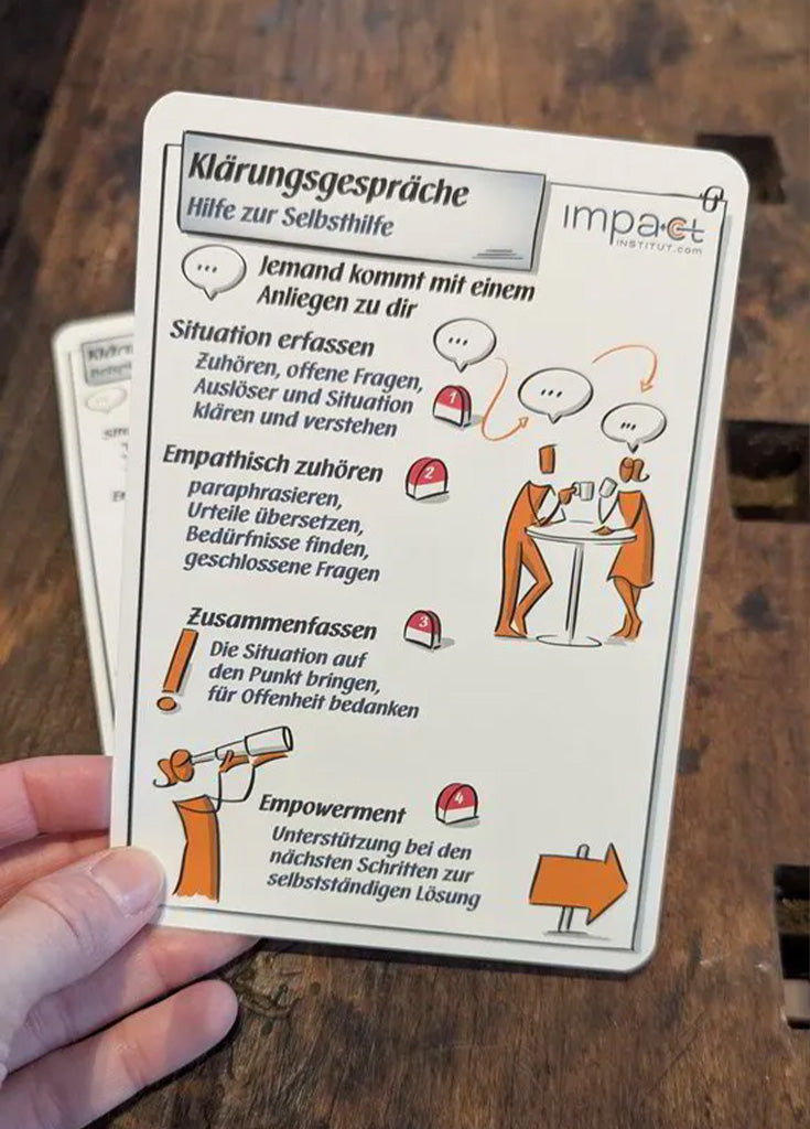 Kommunikationskärtchen - Klärungsgespräche unterstützen