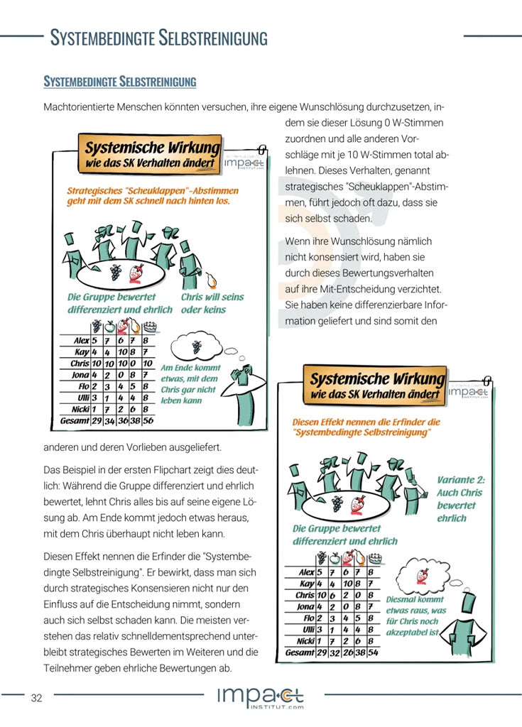 Gebundenes Handout - Systemisches Konsensieren