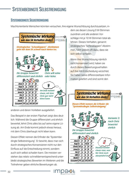 Gebundenes Handout - Systemisches Konsensieren