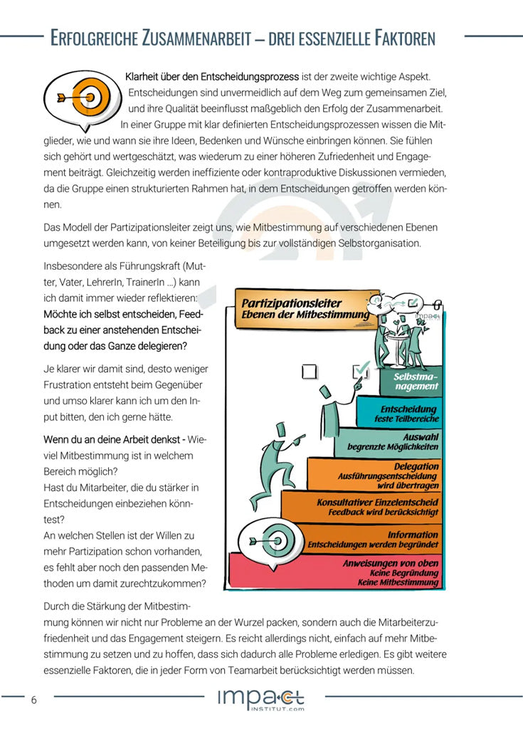 Gebundenes Handout - Systemisches Konsensieren