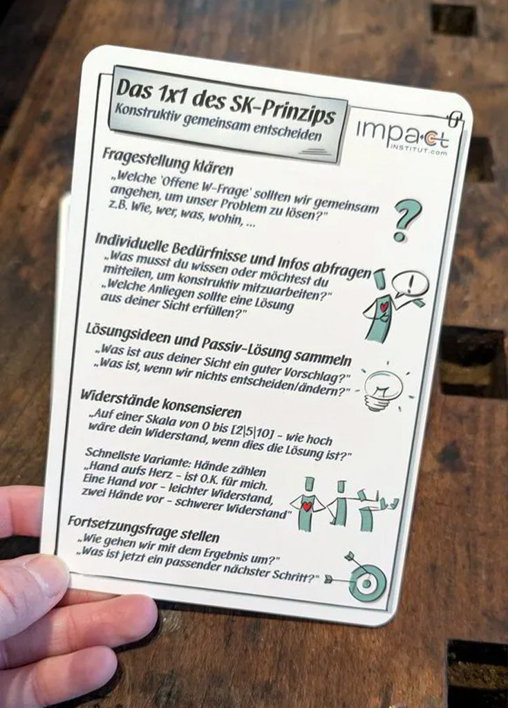 Kommunikationskärtchen - All-In-One Set