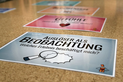 Bodenanker Set für bewegte Prozesarbeit