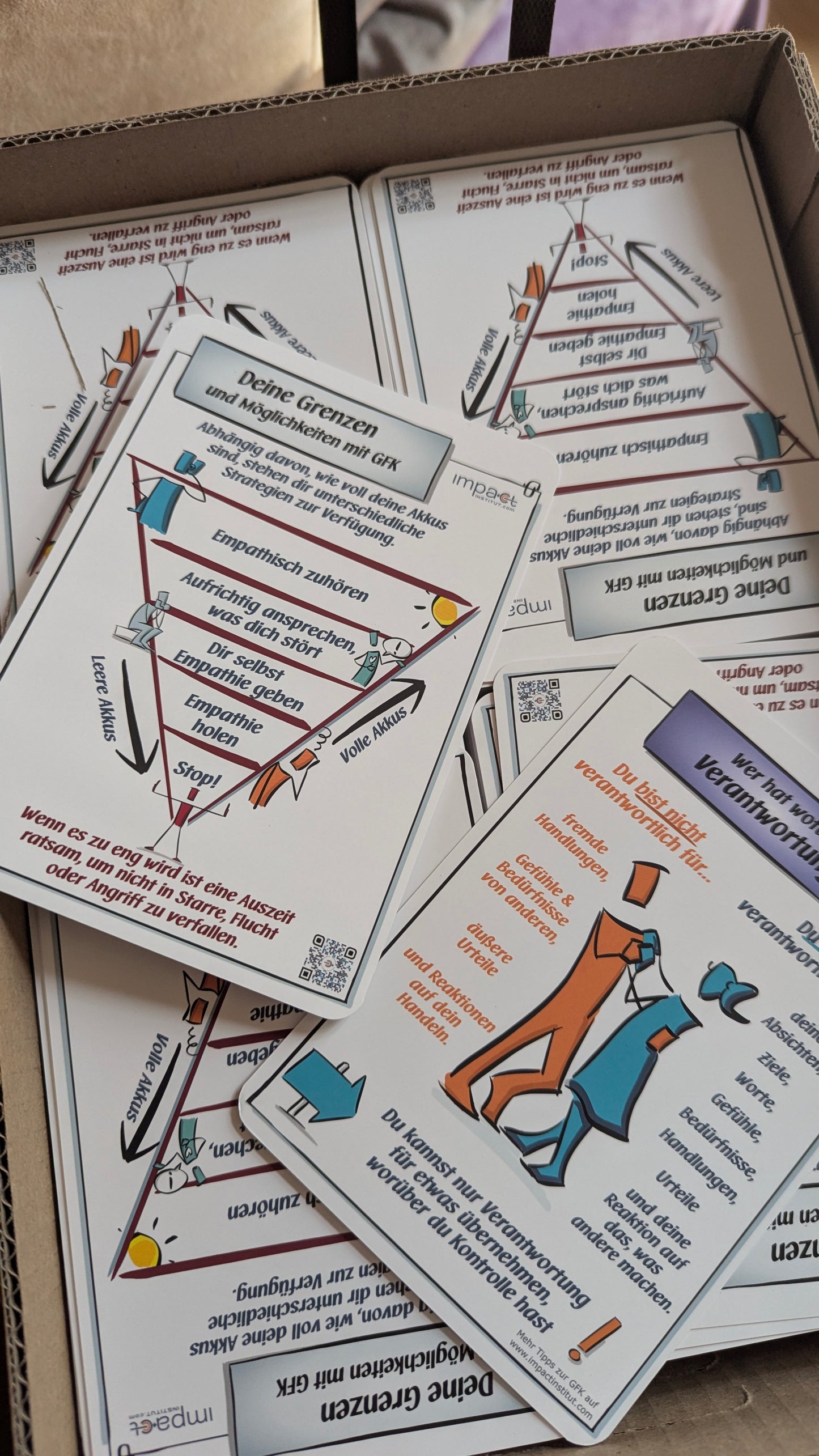 Kommunikationskärtchen - Verantwortungsbereiche und Deine Grenzen und Möglichkeiten