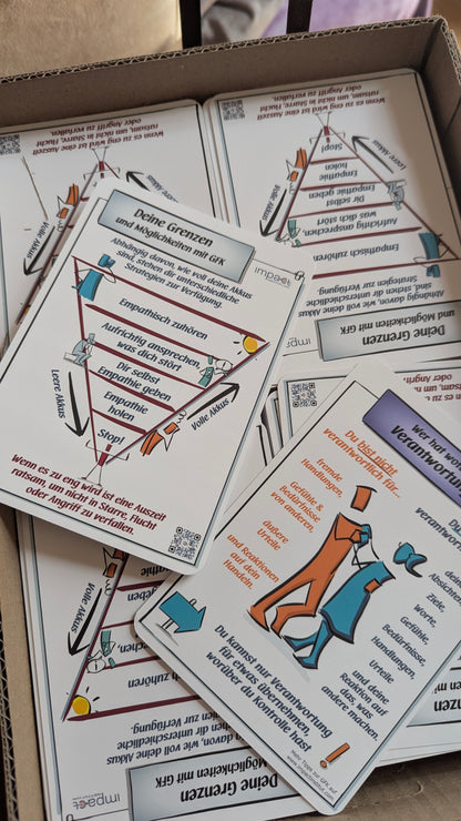 Kommunikationskärtchen - Verantwortungsbereiche und Deine Grenzen und Möglichkeiten