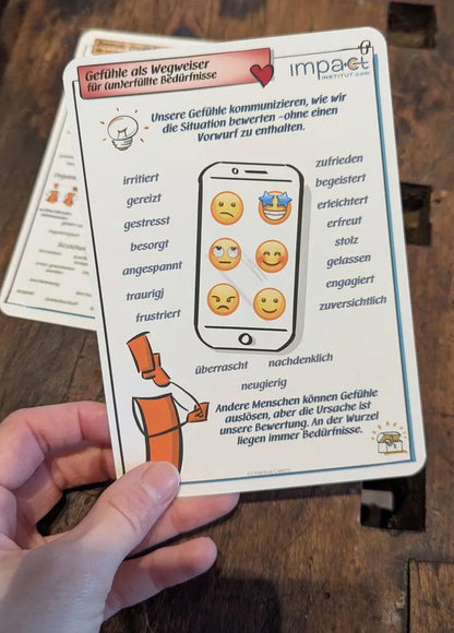 Kommunikationskärtchen - All-In-One Set