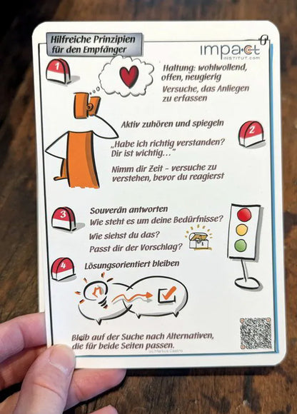 Kommunikationskärtchen - All-In-One Set