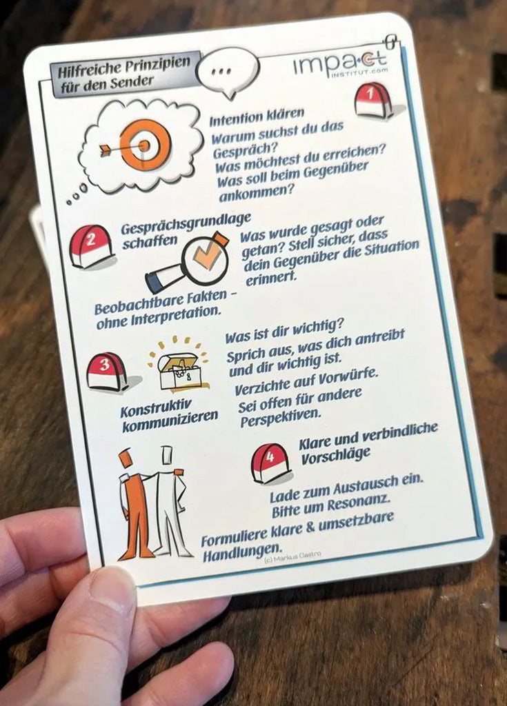 Kommunikationskärtchen - All-In-One Set