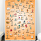 Gedrucktes Poster - Illustrierte Bedürfnisübersicht