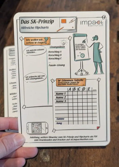 Kommunikationskärtchen - All-In-One Set